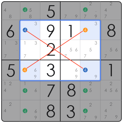 sudoku most difficult